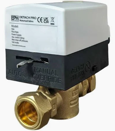 Zone Valves